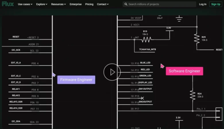 Flux ai